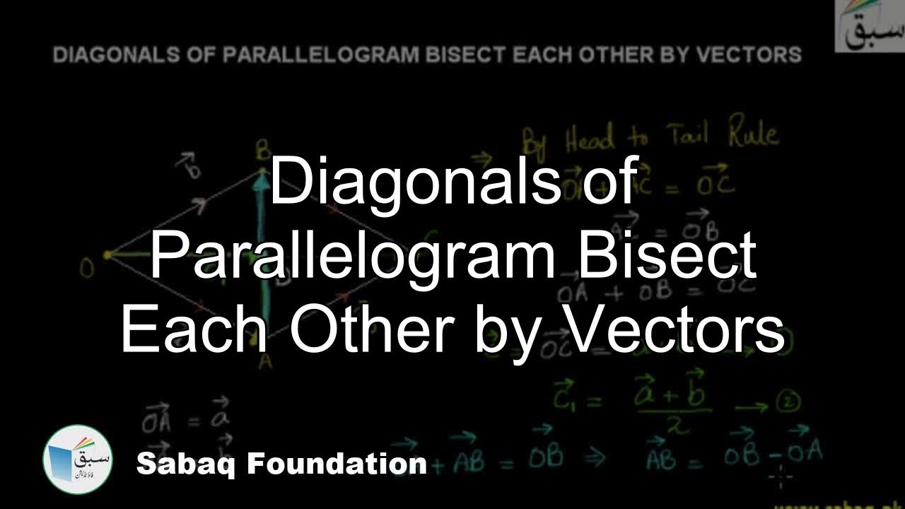 Diagonals of Parallelogram Bisect Each Other by Vectors, Math Lecture | Sabaq.pk