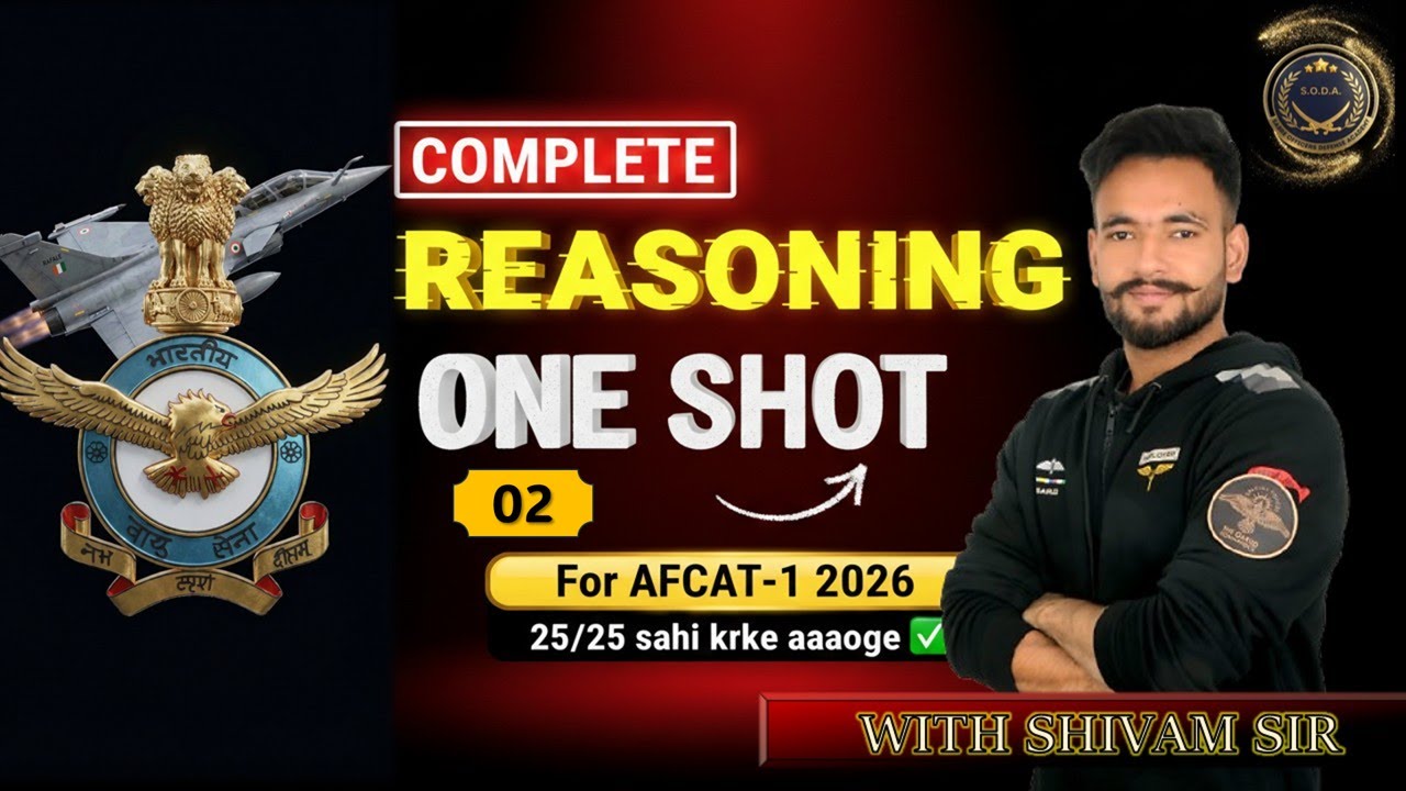 AFCAT 1 2026: Reasoning Maha Marathon - 2 | Score 75/75 | New Pattern Questions | Sabre Academy