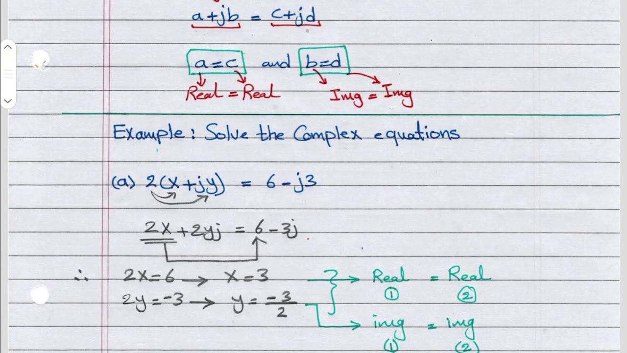 الرياضيات | المحاضرة الثانية | الجزء الأول | Complex equations