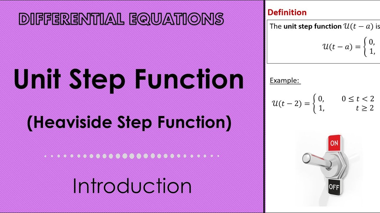 Unit Step Function (Heaviside Step Function)