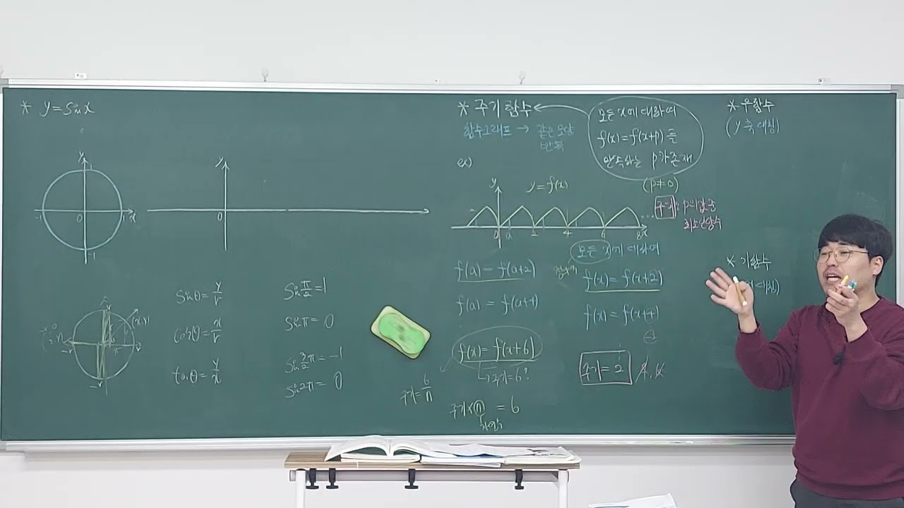 삼각함수의 그래프 - 대수 월목반