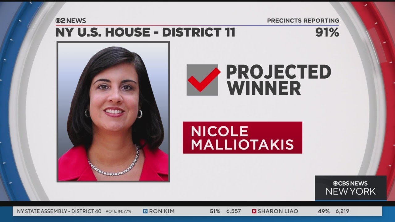 AP projects Rep. Nicole Malliotakis wins reelection