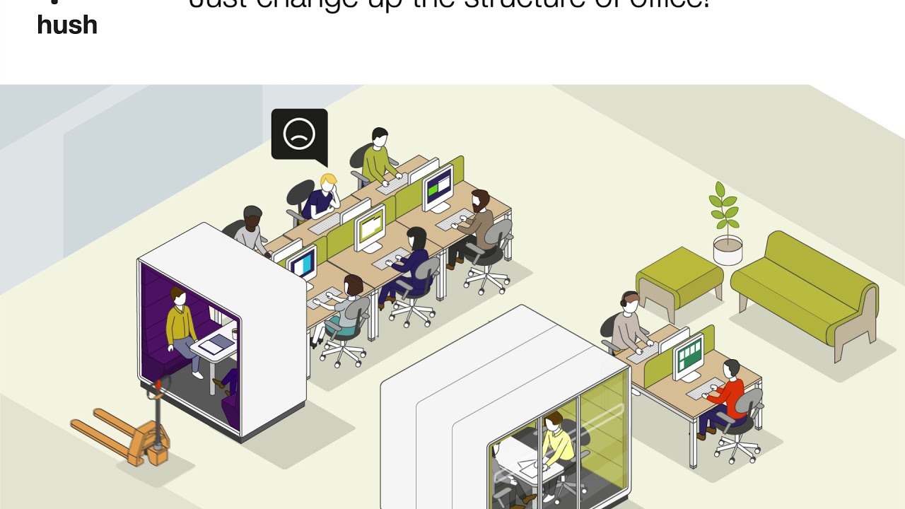 Hushoffice: Make your office 100% adjustable