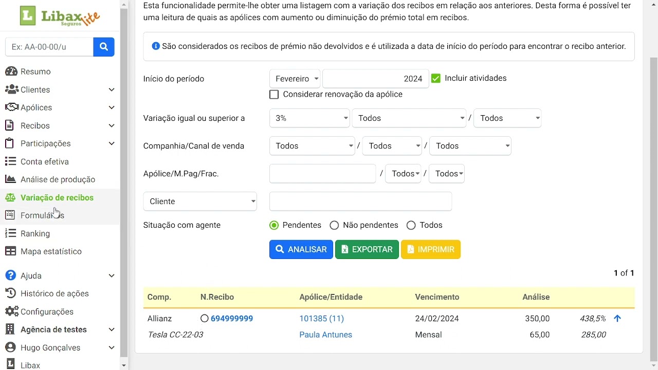 Análises