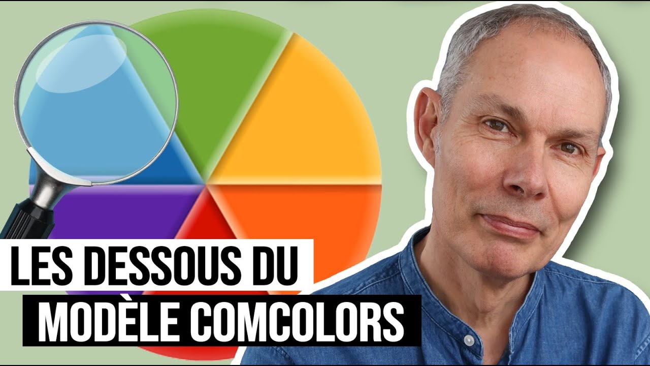 Aimez-vous la couleur de votre personnalité ?