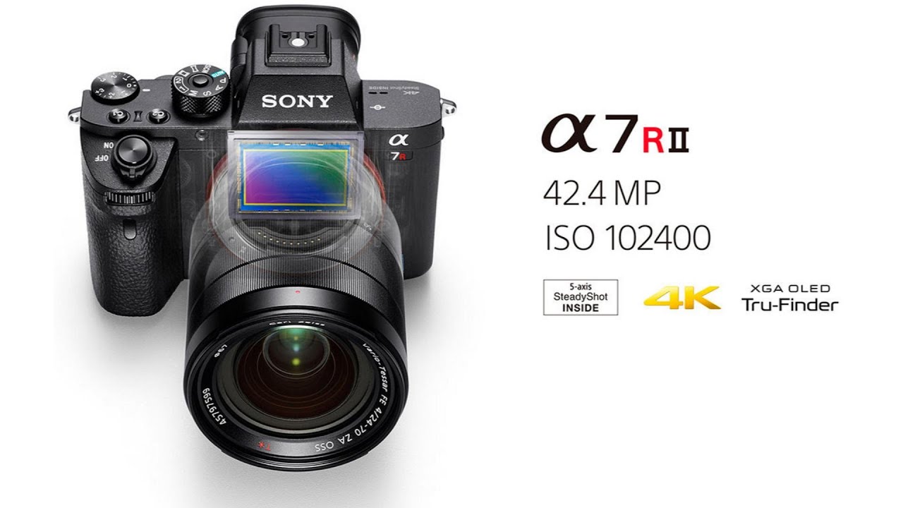 Sony a7R II Tech Review