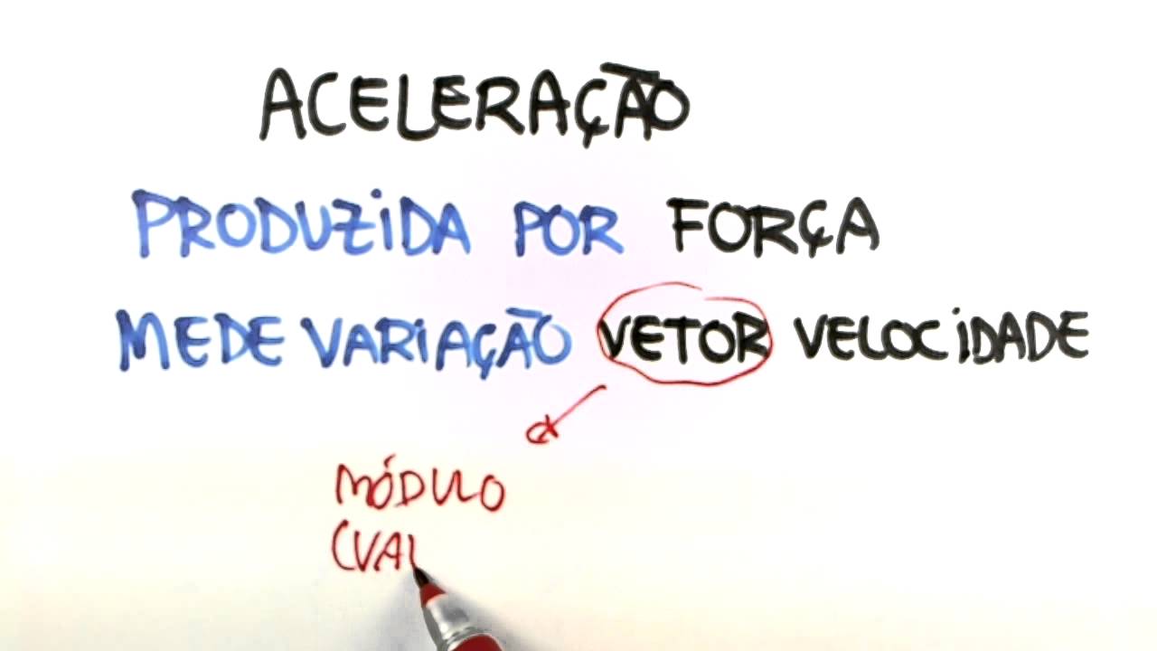 Me Salva! CIN03 - Aceleração