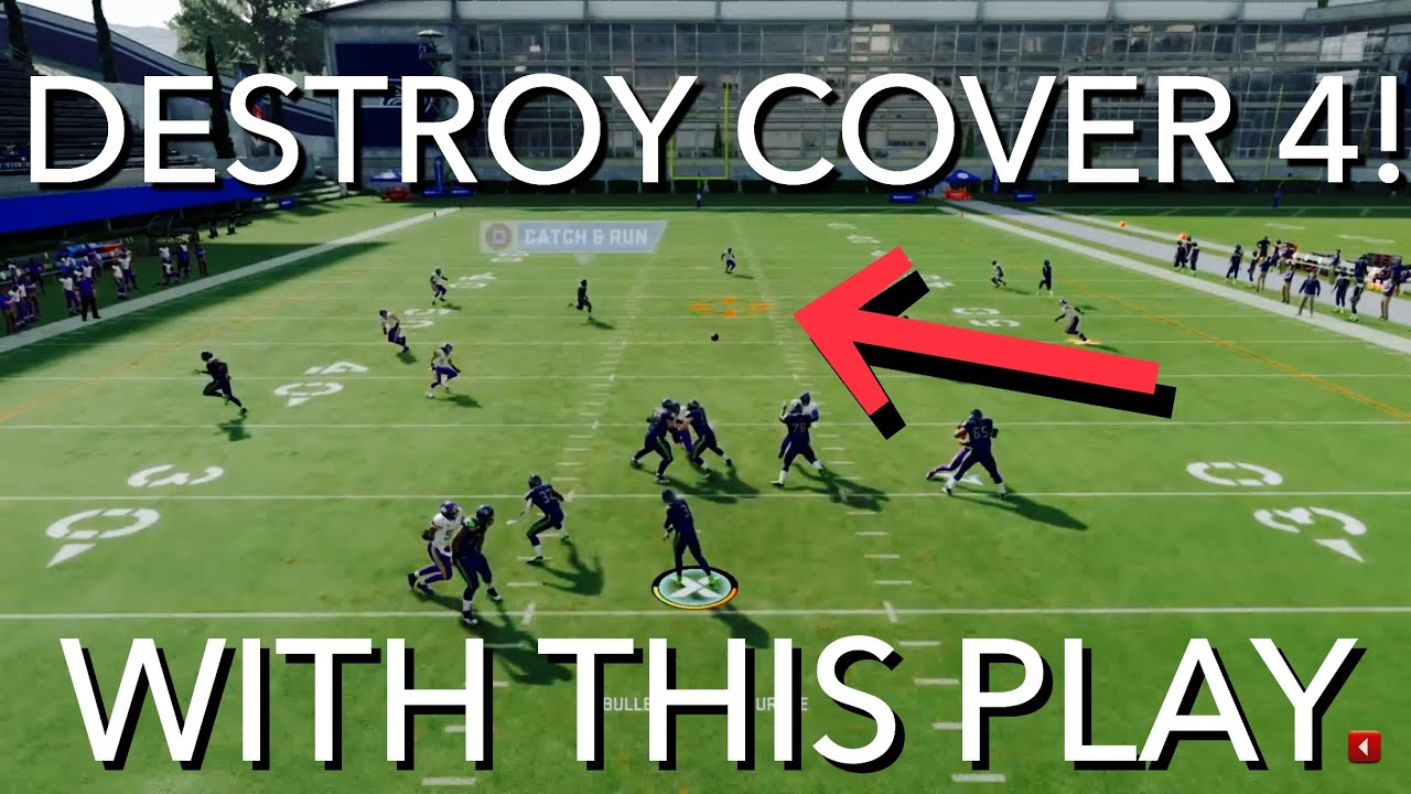 NEW 2 Play Mini Scheme! PT. 2 (UNSTOPPABLE OFFENSE) Madden 20