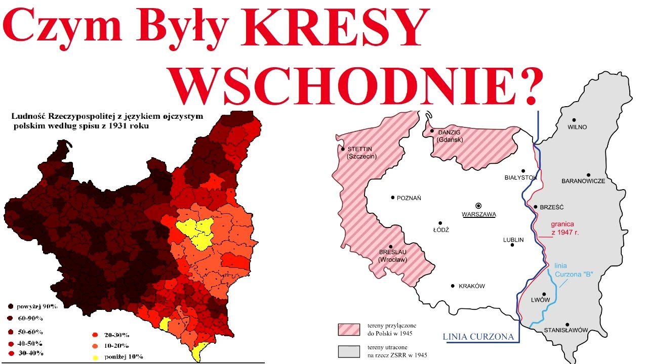 Czym Były KRESY WSCHODNIE