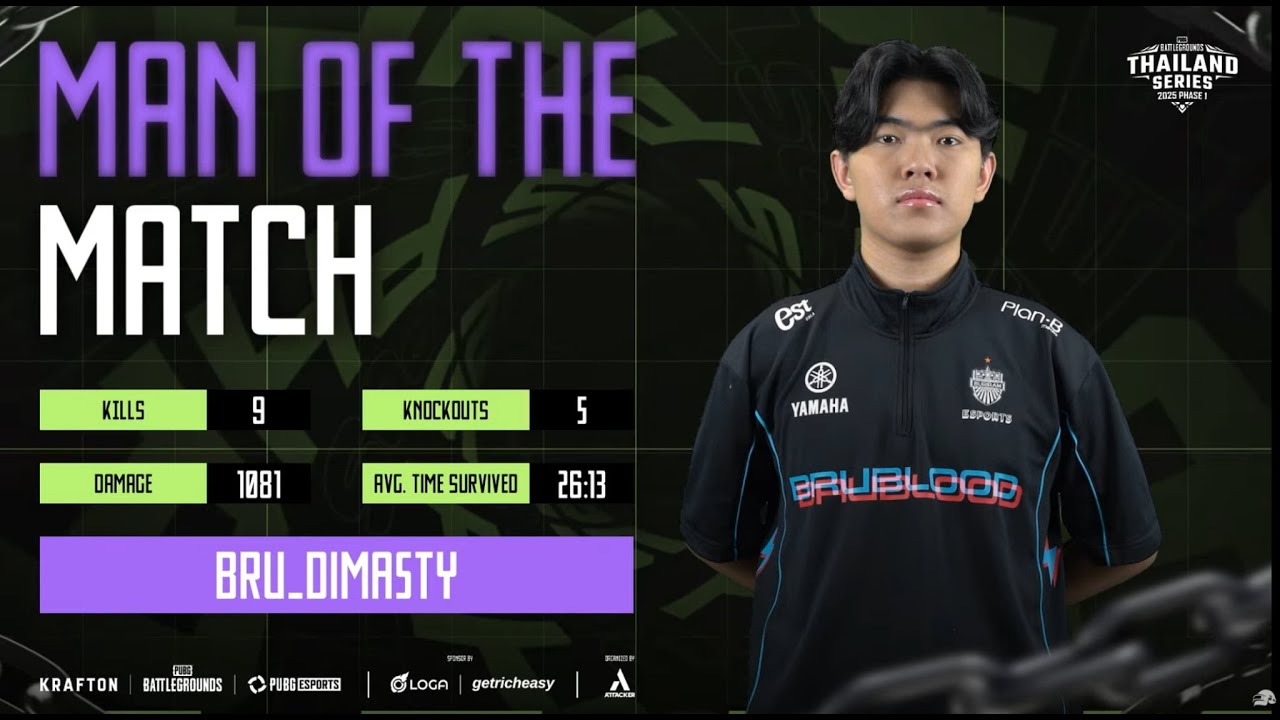 DimasTy Montage l PTS 2025 Phase 1 GG