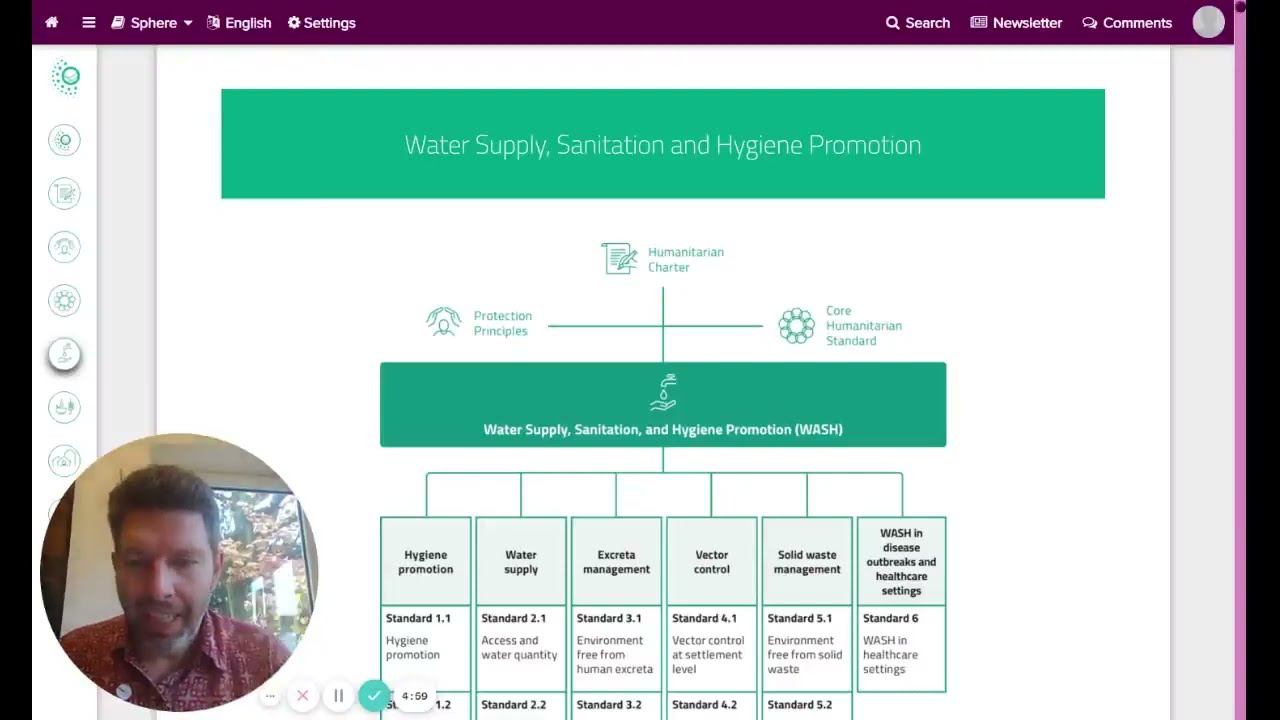 Sphere Standards of Water Supply, Sanitation, and Hygiene Promotion WASH