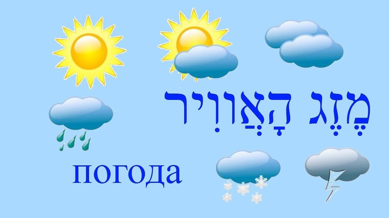 ПОГОДА на иврите Выпуск №2