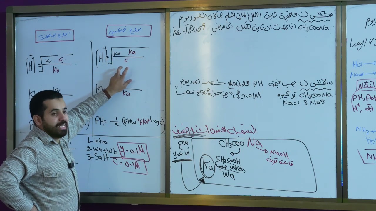 المحاضرة العشرون - الفصل الثالث - كيمياء السادس العلمي - لسنة 2026