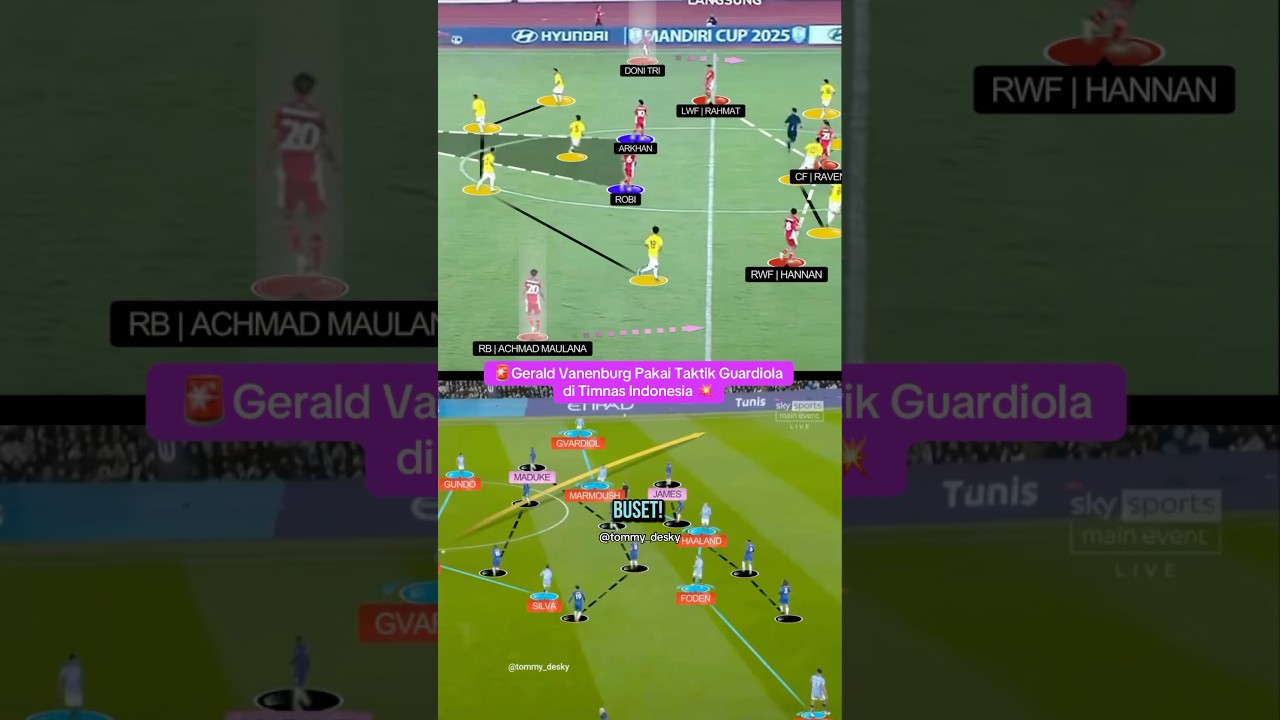 SAMA PERSIS! Timnas Indonesia Pakai Strategi Guardiola