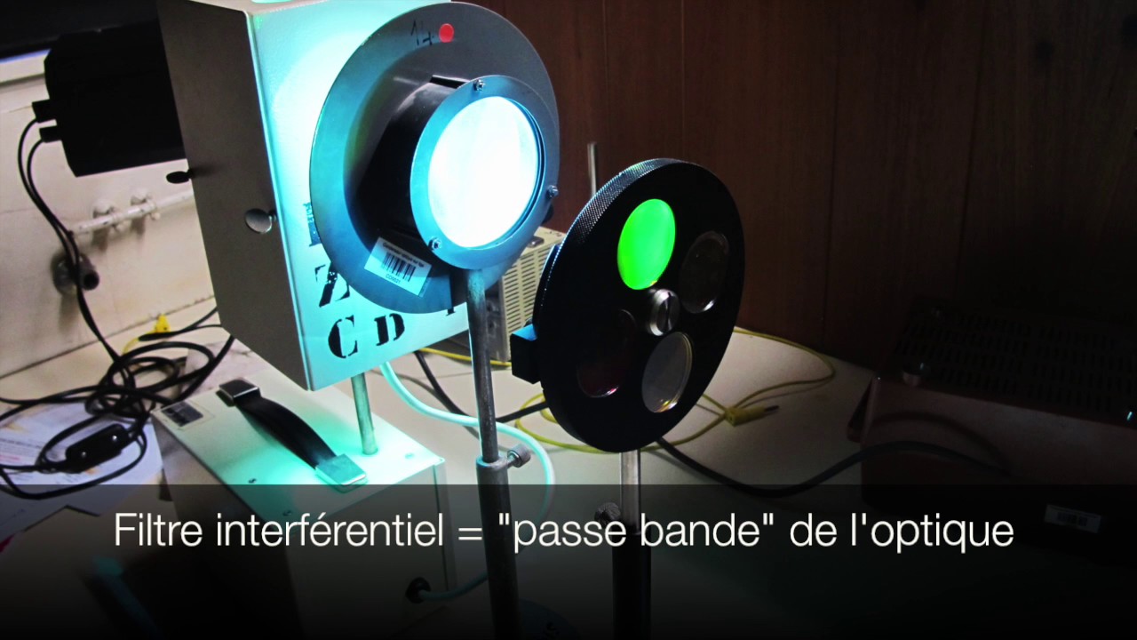MP/PC-Optique ondulatoire-Michelson en lumière blanche/blanc d'ordre supérieur