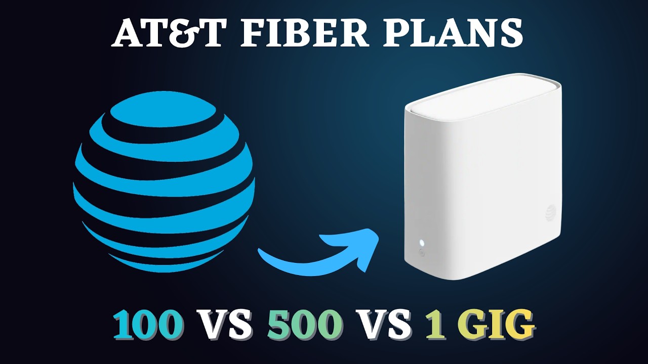 Тарифные планы AT&T Fiber на 2026 год: не покупайте самый дешевый тариф.