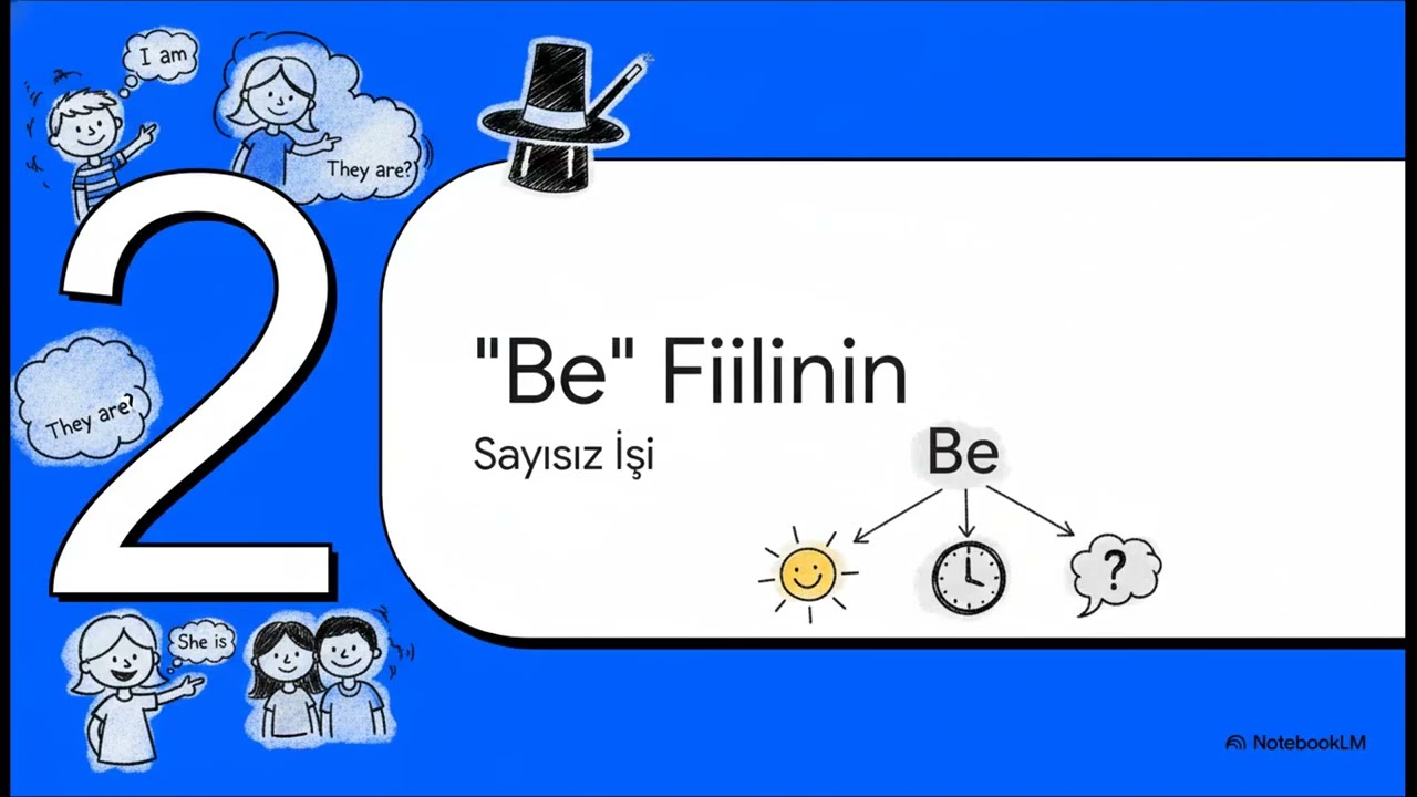 İngilizcenin Görünmez Motoru: Am, Is, Are Nedir?