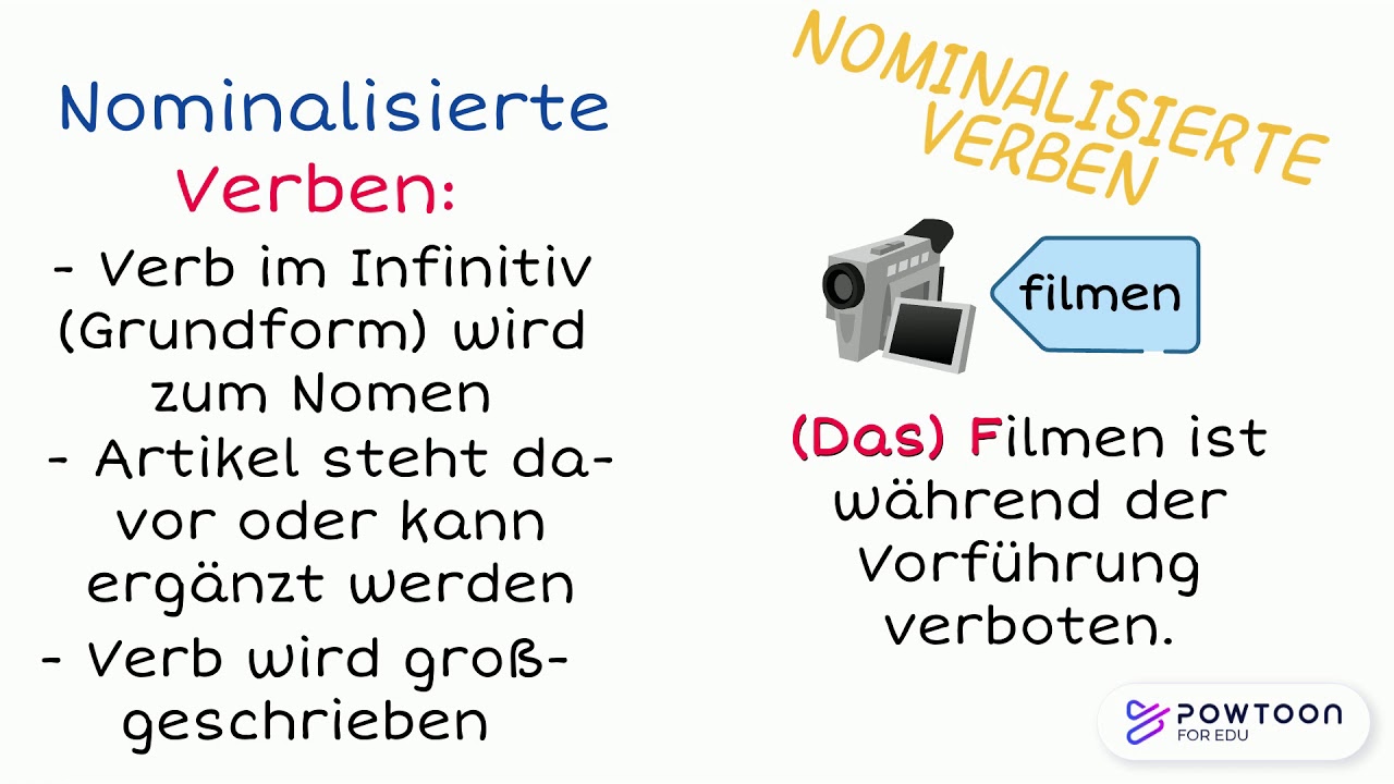 Rechtschreibung #2 - Nominalisierungen