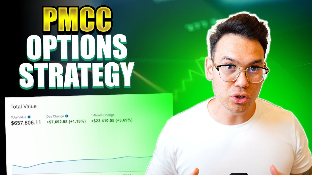 The Poor Man's Covered Call (A Beginners Guide To Generating Premium From Options)