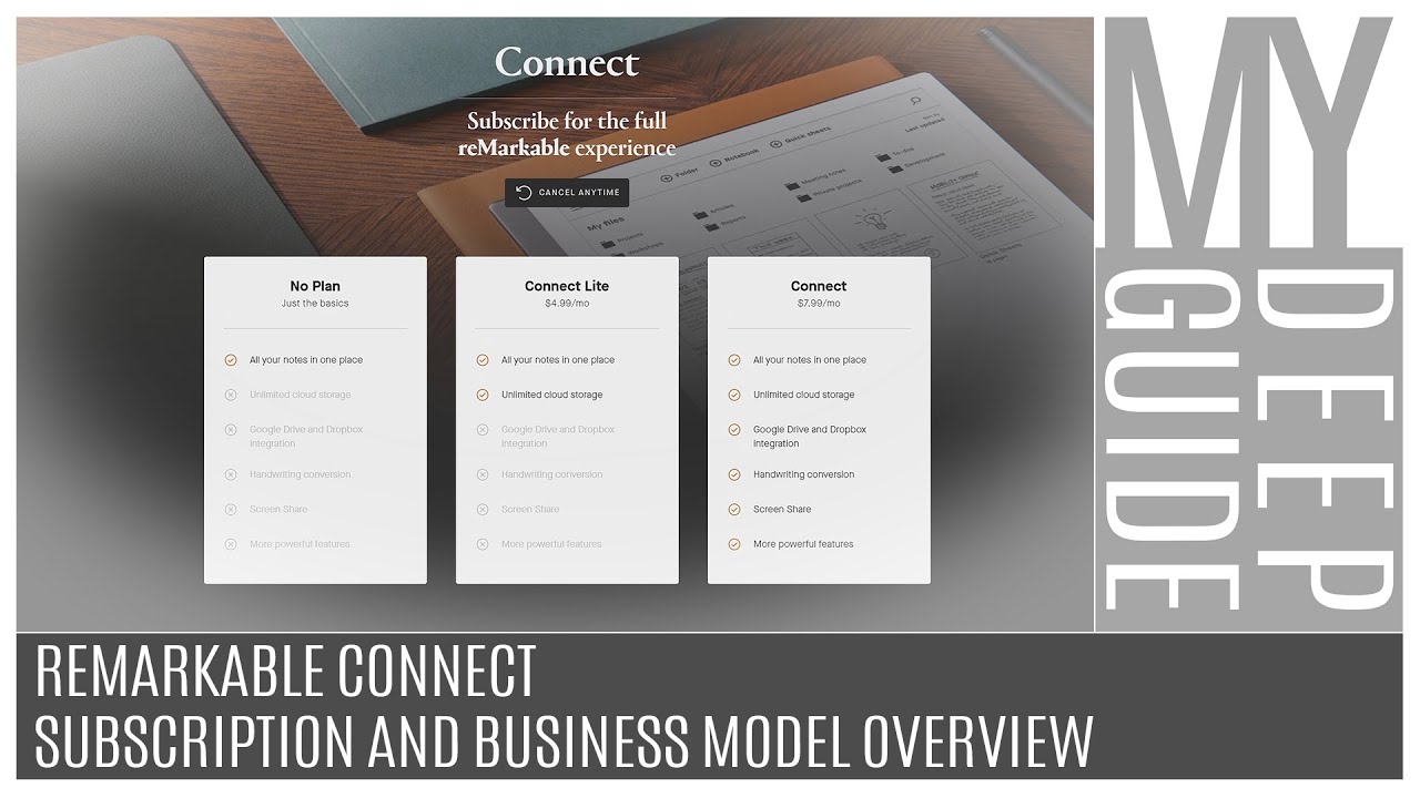 Remarkable Connect: Subscription And Business Model Overview