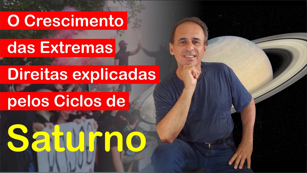 O Avanço das Extremas Direitas Explicadas pelos Ciclos de 36 Anos de Saturno!