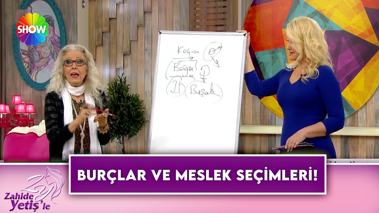 Burcunuz meslek seçiminizi etkiliyor!