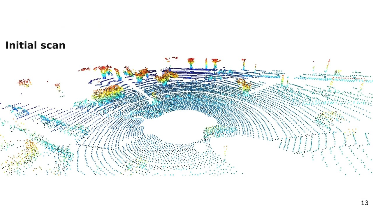 Trailer: Scaling Diffusion Models to Real-World 3D LiDAR Scene Completion (CVPR'24)