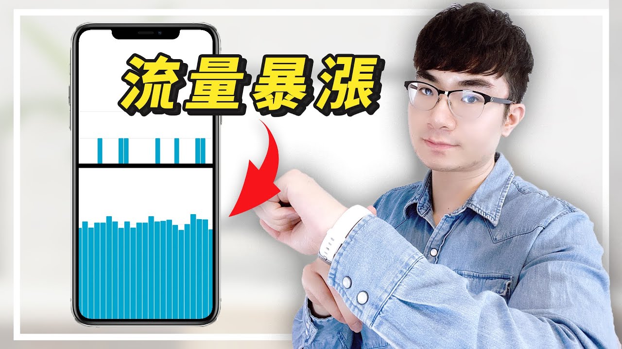 【別在錯誤的時間發佈影片！】一個小小的改變快速增加YouTube影片觀看量