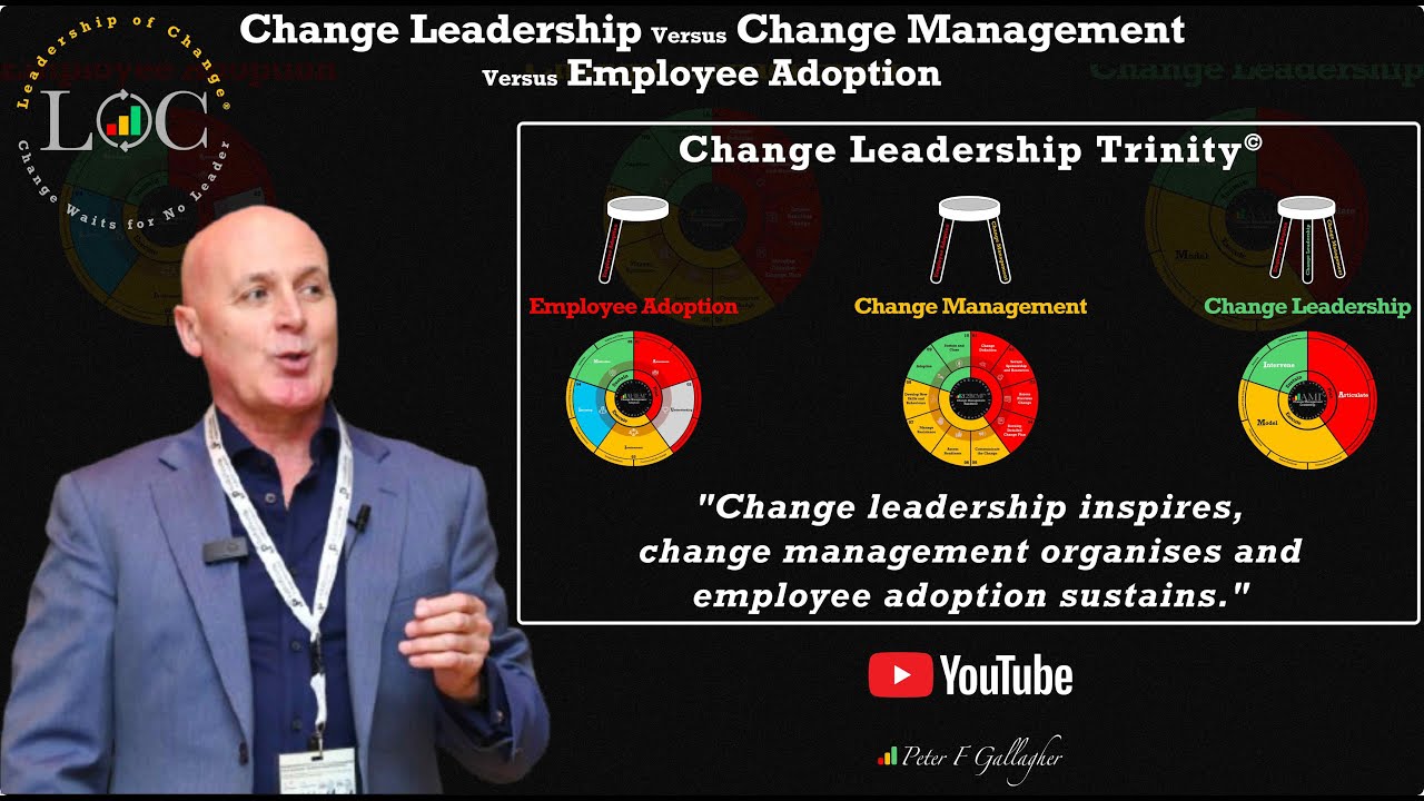 Change Leadership Versus Change Management Versus Employee Adoption