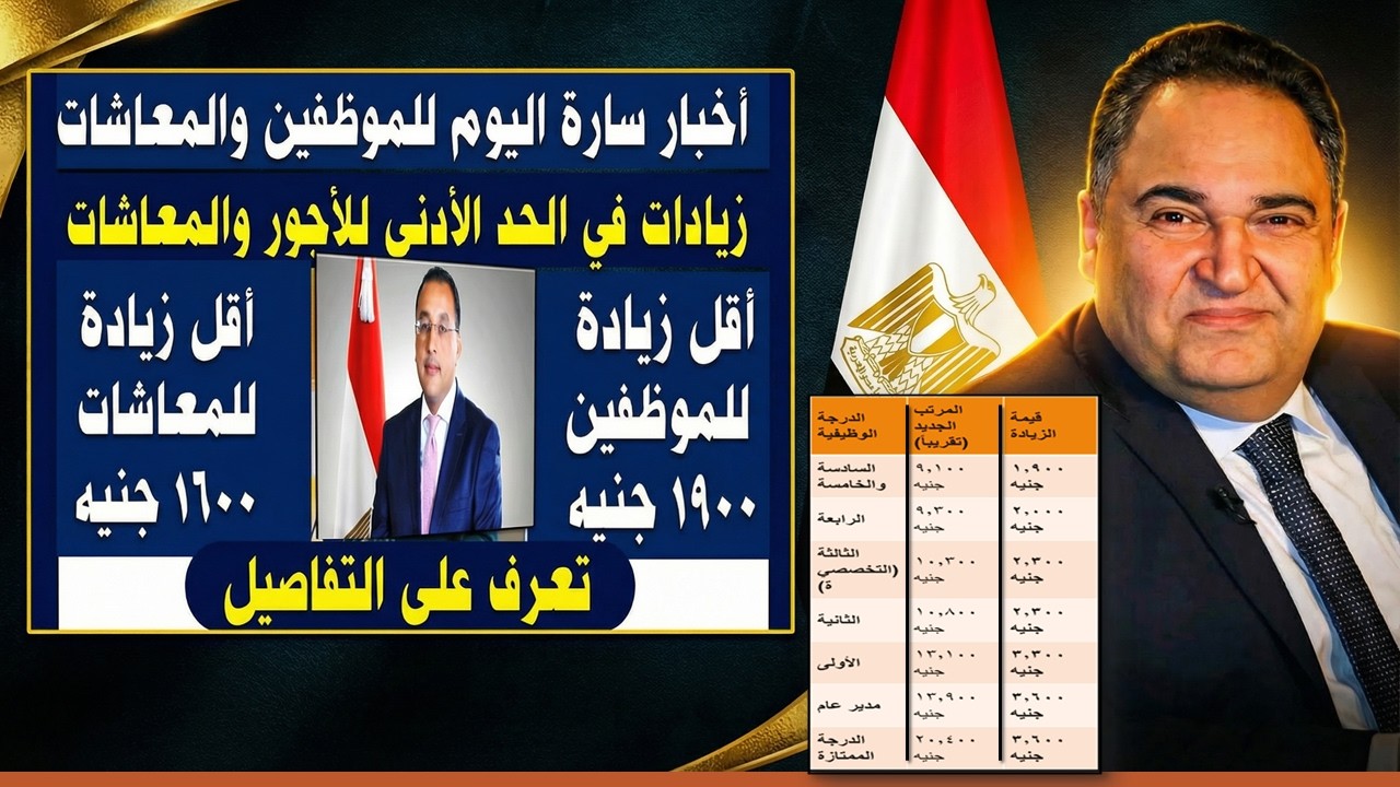 جدول زيادة المرتبات 2026 نصيب كل درجة من الـ 10 آلاف جنيه وموقف أصحاب المعاشات!