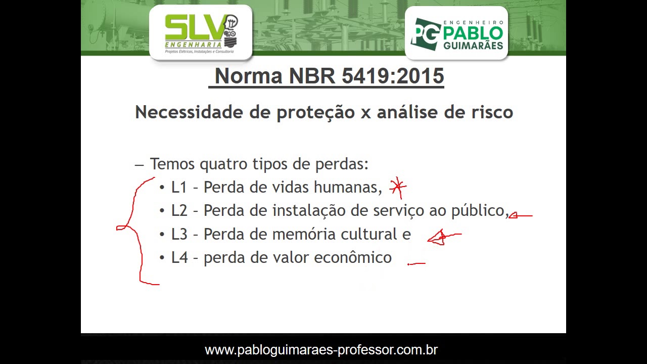 Aula 08 - Atualiza&ccedil;&atilde;o da Norma NBR 5419:2015