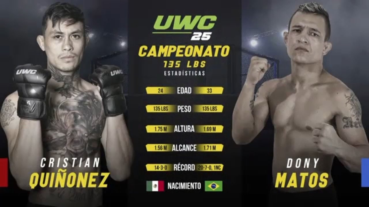 UWC 25: Cristian Quinonez vs Dony Matos | February 26, 2021
