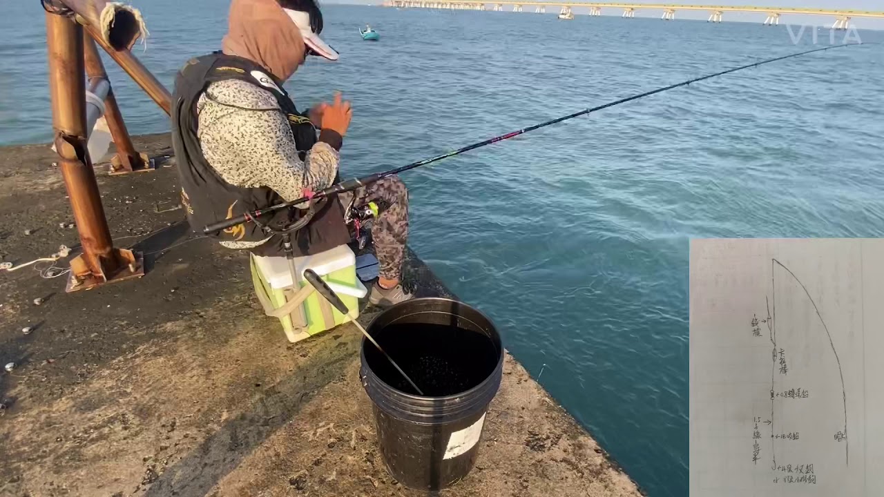 永安大小平台 10/18 究竟是什麼大魚竟然需要一個小時搏鬥！？（搭船資訊在簡介區）