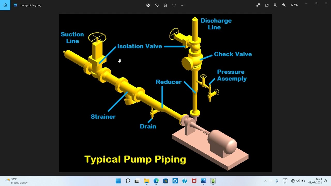 Aveva E3d piping suction piping arrangement PART 1 E3D