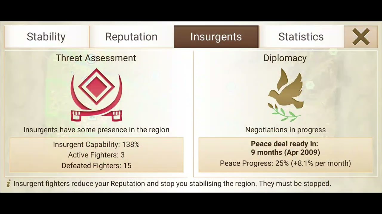 Playing with only coalition soldiers part 2 (rebel inc)