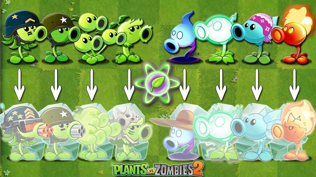 Every Plants Level 1 Vs 40 Frozen Plants - Who Will WIn? - Pvz 2 Challenge