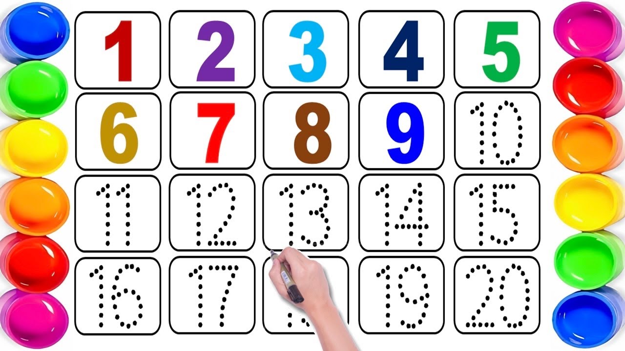 Counting | गिनती 123 | एक दो तीन गिनती | Numbers from 1 to 100 | Number Song | abcd | abc song | 123