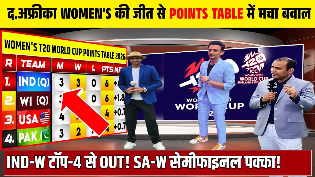 WOMEN'S T20 WORLD CUP POINTS TABLE 2026: SA-W की जीत से प्वाइंट्स टेबल में मची खलबली।
