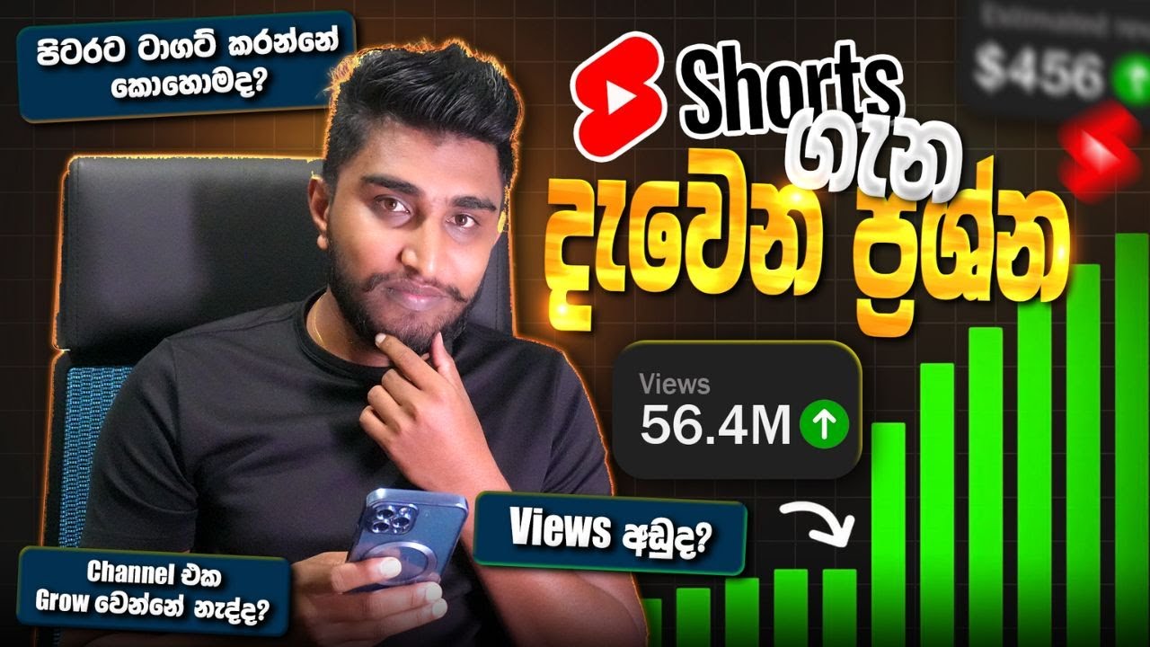 How to get more views on Youtube Shorts? | Comments really - 01
