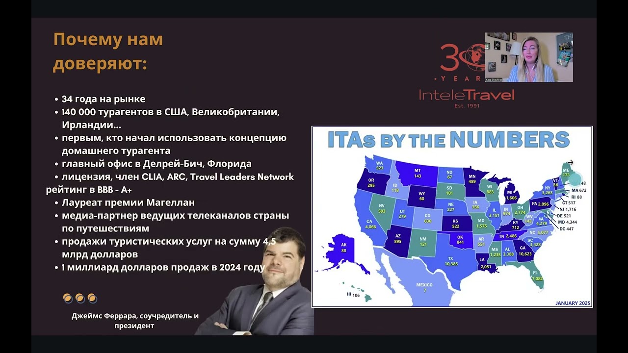 Как начать туристический бизнес — Вебинар на русском