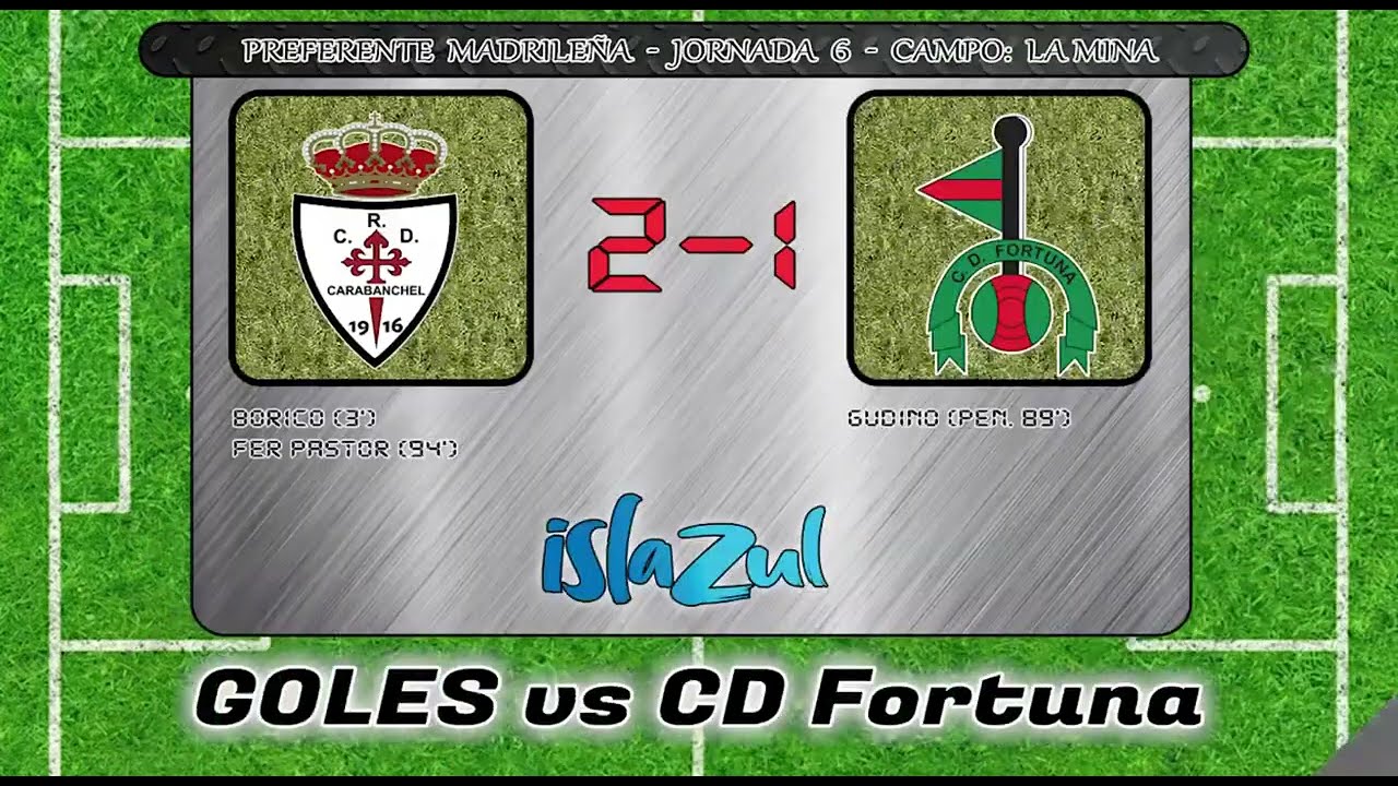 ⚽️ 𝑮𝒐𝒍𝒆𝒔 ⚽️ |  𝑹𝑪𝑫 𝑪𝒂𝒓𝒂𝒃𝒂𝒏𝒄𝒉𝒆𝒍 𝟚-𝟙 𝑪𝑫 𝑭𝒐𝒓𝒕𝒖𝒏𝒂 | 𝙿𝚛𝚎𝚏𝚎𝚛𝚎𝚗𝚝𝚎 𝙼𝚊𝚍𝚛𝚒𝚍 | 𝐉𝐨𝐫𝐧𝐚𝐝𝐚 𝟔