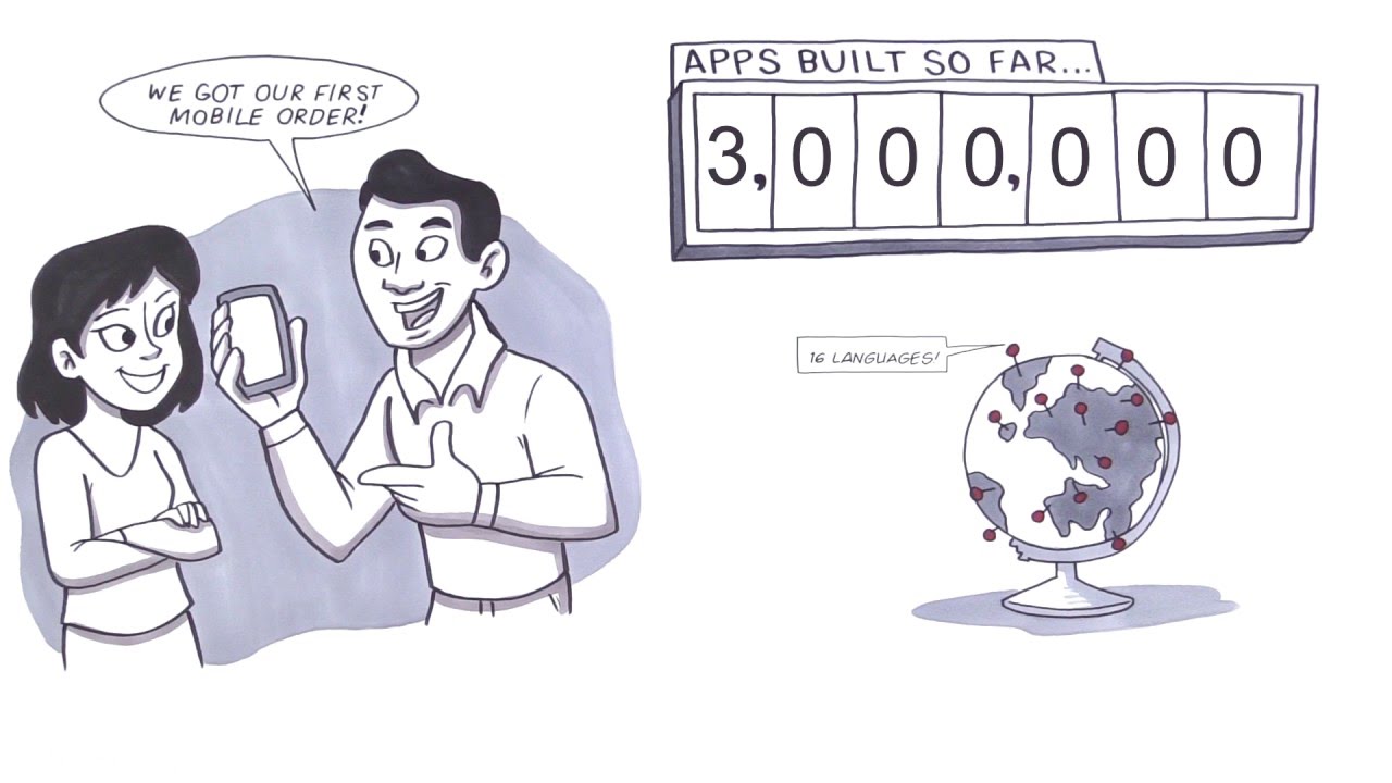 AppMakr &mdash; самый простой способ #создатьприложение