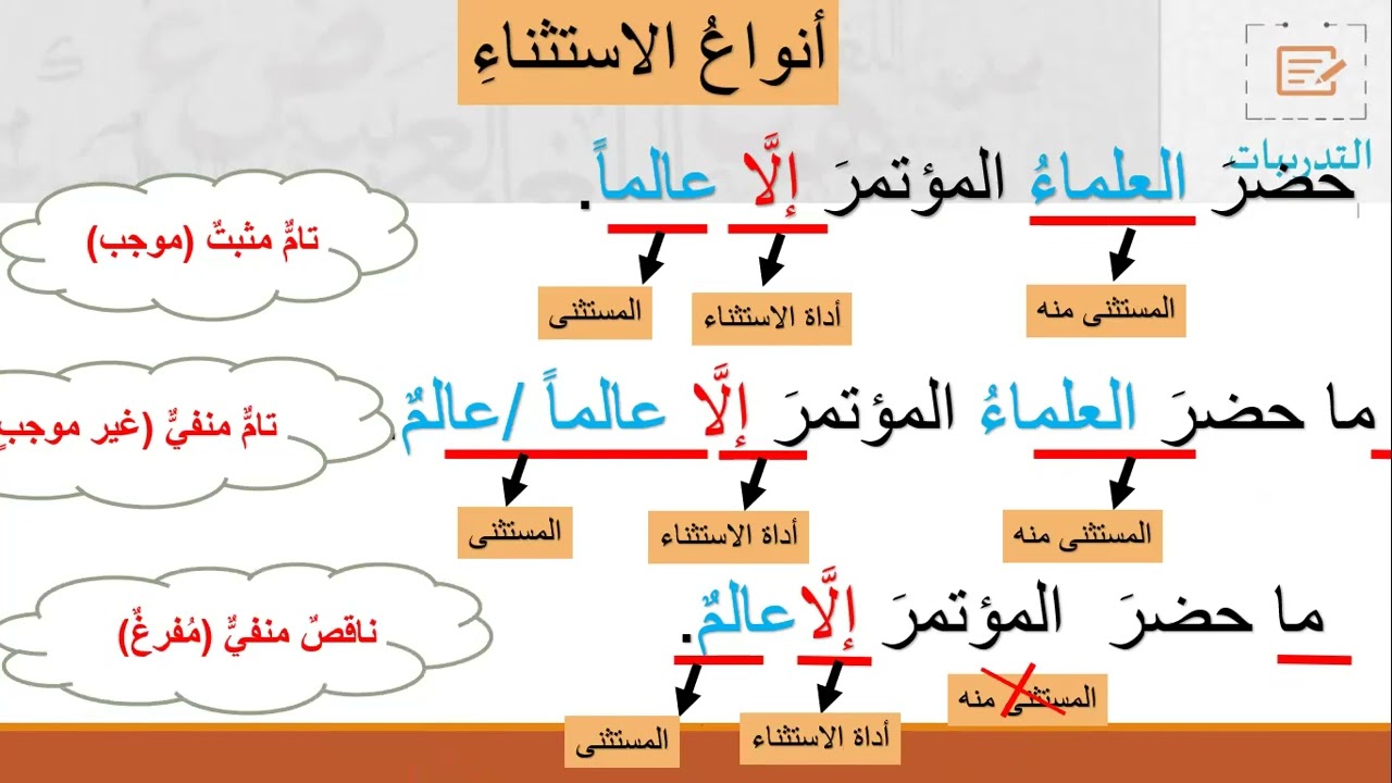الكلمة والجملة الصف العاشر لغة عربية