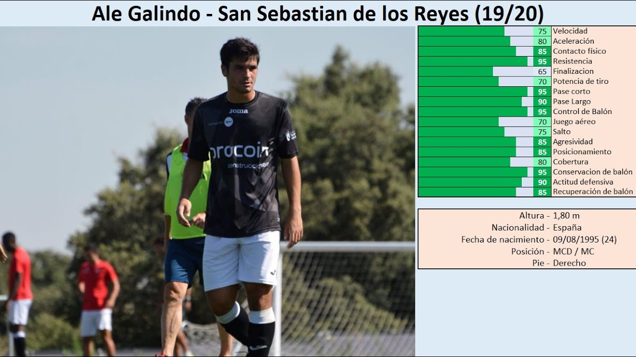 Ale Galindo 2020 - 🥈SILVER TOP player - Highlights & skills (Scouting Segunda B, Spain 3rd tier)