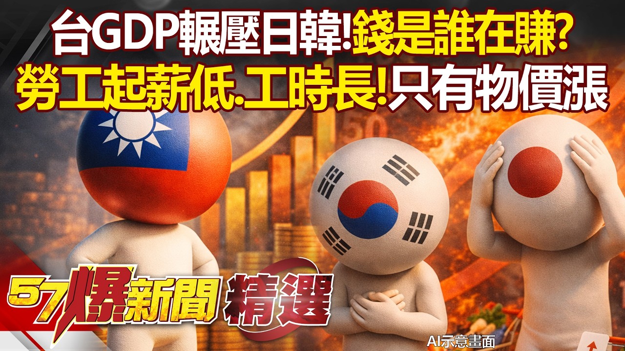 台灣GDP輾壓日韓「錢是誰在賺」？！多數勞工仍「起薪低＋工時長」只有物價通膨最有感？！【57爆新聞 精選】 @57BreakingNews