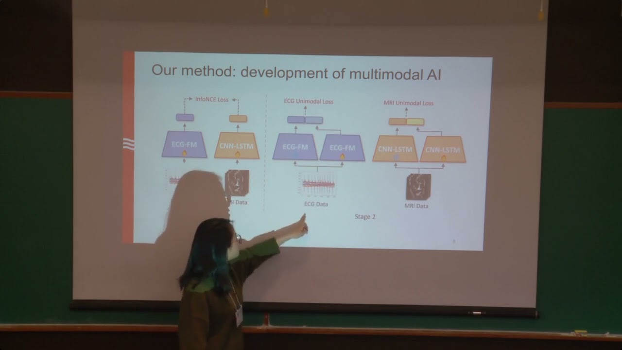 Multimodal AI for Predicting Atrial Fibrillation and Heart Failure Using ECG and Cardiac MRI