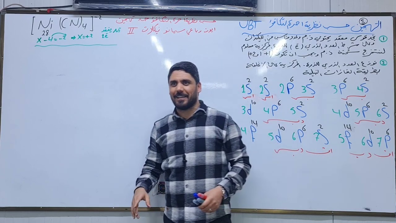 كيمياء السادس الإعدادي/ الفصل الخامس( الكيمياء التناسقية ) / شرح التهجين