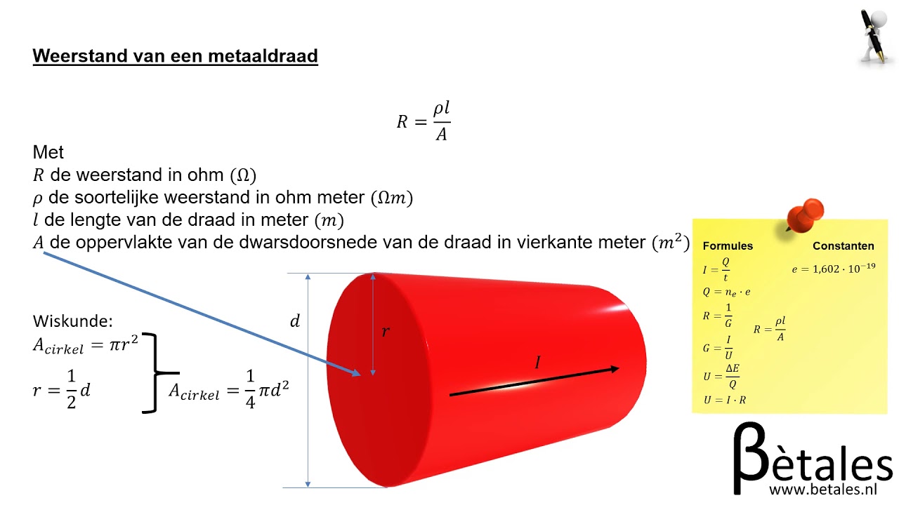 2.3 Elektriciteit VWO - weerstand en geleidbaarheid