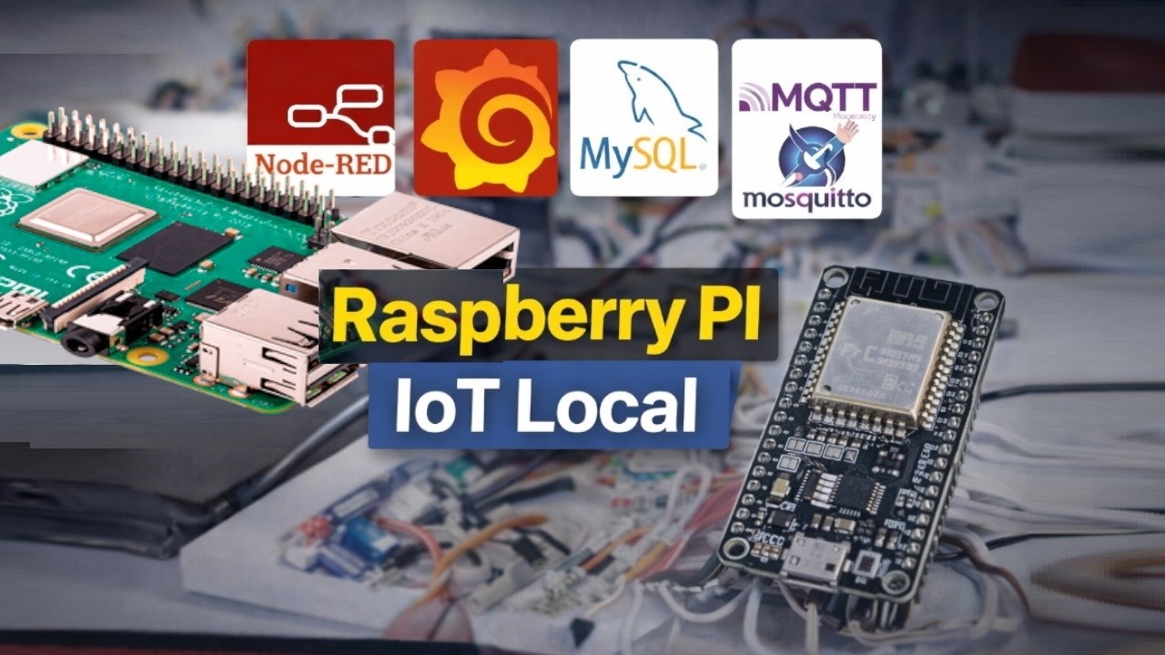 Raspberry Pi + Ubuntu Server 24.04: Stack IoT con Docker (Node-RED, Grafana, MQTT Mosquitto y MySQL)