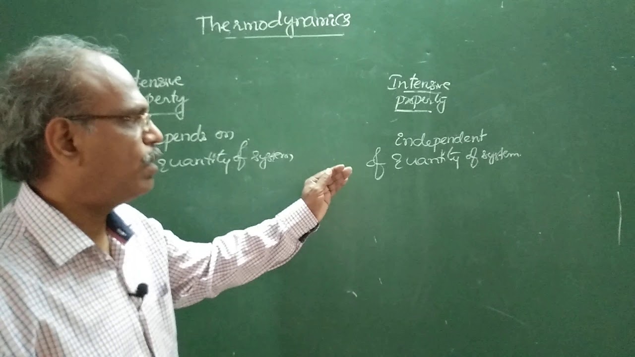 THERMODYNAMICS (BASICS) PART - 1 by Mehta